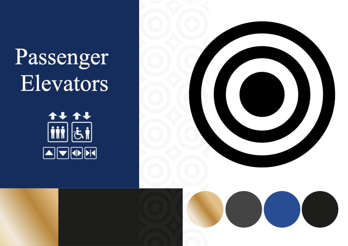 Centric Elevators Company Products (1/7) Passenger Elevators